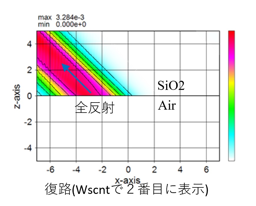 wsbの計算例04